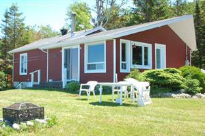 waterfront cottage rentals Saint-Simon-sur-Mer, Bas Saint-Laurent